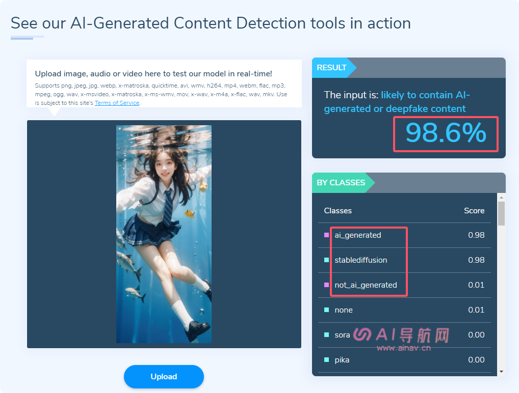hivemoderation AI图片检测网站