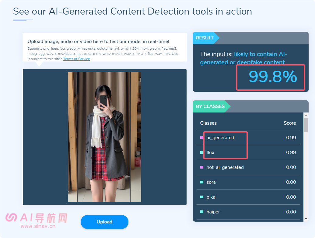 hivemoderation AI图片检测网站