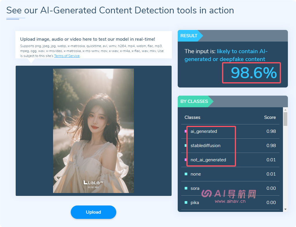 hivemoderation AI图片检测网站