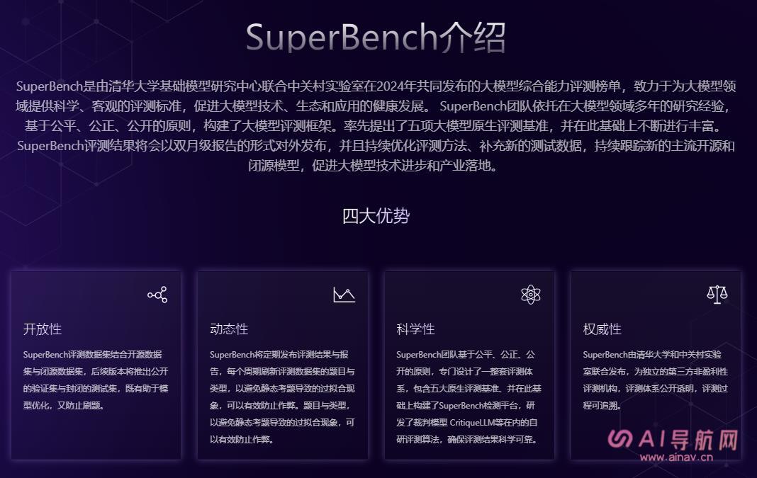 superbench 大模型评测榜单