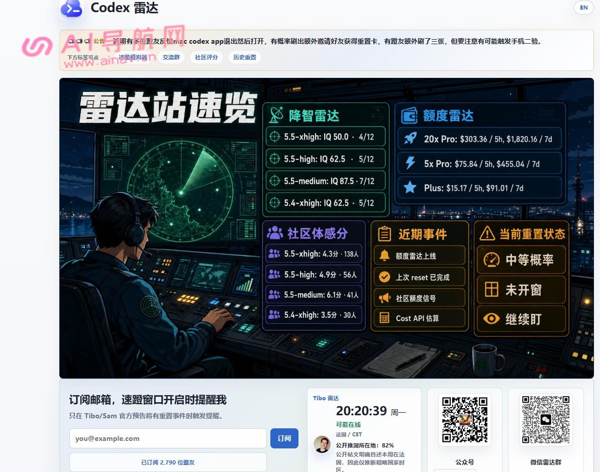 Codex雷达
